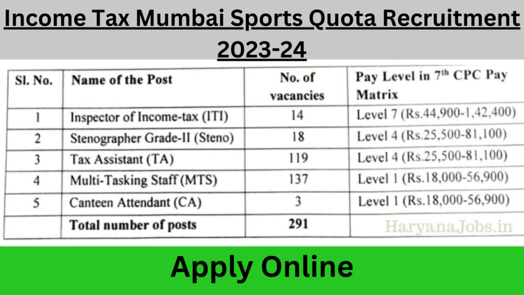 Income Tax Mumbai Sports Quota Recruitment 2023-24